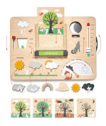 Weather Watch - Image 5