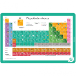 A To J Placemat - Periodic Table