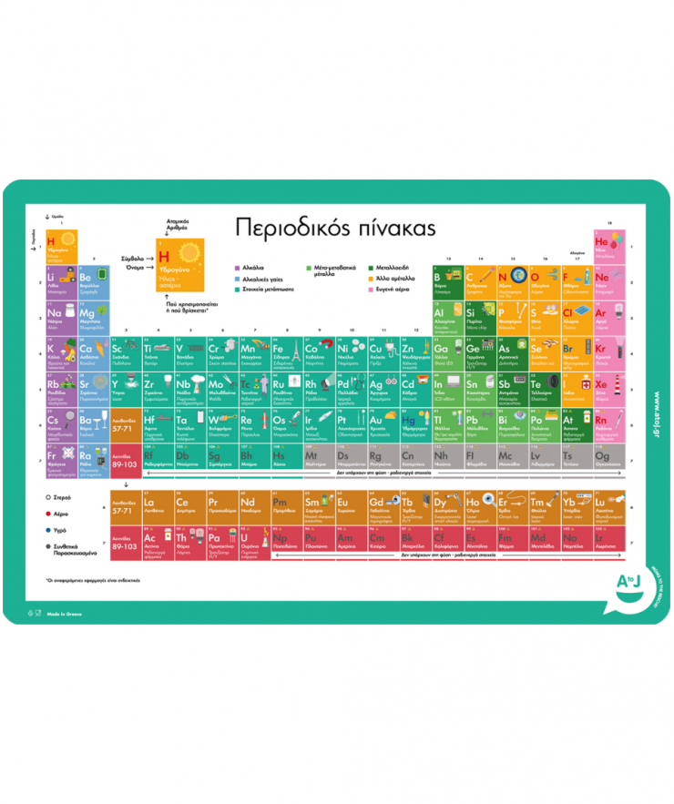 A To J Placemat - Periodic Table A To J Placemat - Periodic Table - Image 1