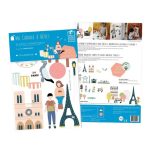 Magnets Paris