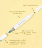 Ohuhu Kaala Slim Broad and Fine Dual Tips Alcohol Art Markers - 24 Basic Colors - Image 5