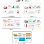PreSchool Set Labels - Wonder Fun Collection