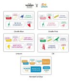 PreSchool Set Labels - Wonder Fun Collection