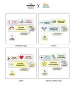 All in One School Set Labels - Funky Signs Collection