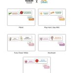 Basic School Set Labels - Back To School Collection