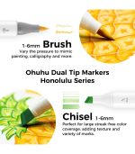 Ohuhu Honolulu 320 Colors Dual Tips Alcohol Art Markers, Brush & Chisel - Image 5