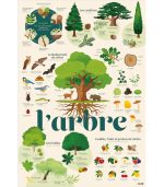 Discovery Stickers - Tree - Image 6