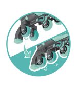 Globber Inline Skates 2 In 1 Mint No 30-33 - Image 9