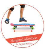 Skateboard, Red Mix - Image 10