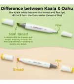 Ohuhu Kaala Slim Broad and Fine Dual Tips Alcohol Art Markers-24 Color Skin Tone - Image 7