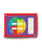 The Wonder Room x A To J Planner - Image 3
