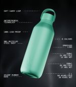 Series 3 Bottle, Pacific Blue 1000ml - Image 8