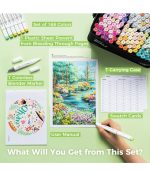 Ohuhu Honolulu 168 Colors Dual Tips Alcohol Art Markers, Brush & Chisel - Image 4