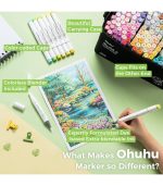Ohuhu Honolulu 168 Colors Dual Tips Alcohol Art Markers, Brush & Chisel - Image 2