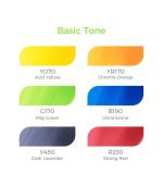 Ohuhu Honolulu 6 Basic Tones Colors Dual Tips Alcohol Art Markers, Brush & Chisel - Image 3