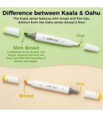 Ohuhu Kaala 60 Colors Dual Tips Alcohol Art Markers, Fine & Chisel - Image 7