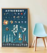 Discovery Stickers - Astronomy - Image 2