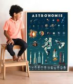 Discovery Stickers - Astronomy - Image 4