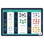 A To J Placemat - Numbers,Shapes,Colours English Edition