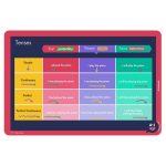 A To J Placemat - Verb Tenses English Edition