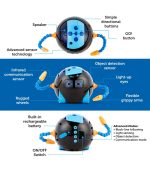 Cooper The STEM Robot - Image 3