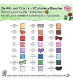 Ohuhu Honolulu B X Brotherakia 24 Colors Dual Tips Alcohol Art Markers, Brush & Fine - Image 5